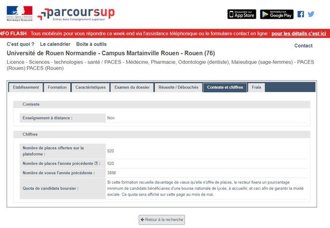 Parcoursup 2018  aton ses chances dans une formation très demandée l