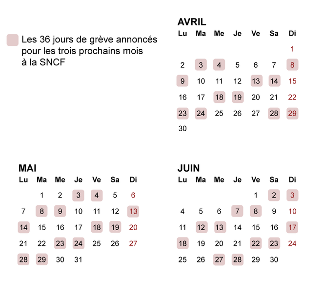 Grève à la SNCF le calendrier des perturbations