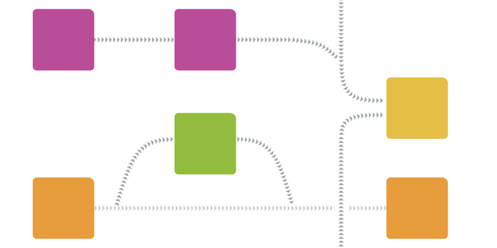 Le Bouleversement Du Paysage Des Partis Politiques En Une Infographie