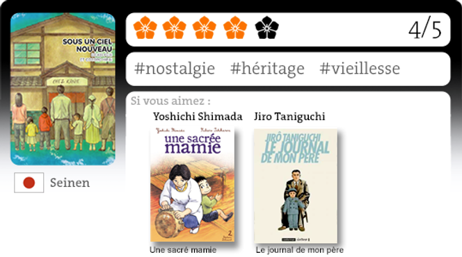 « Sous un ciel nouveau », un manga nostalgique sur la famille japonaise