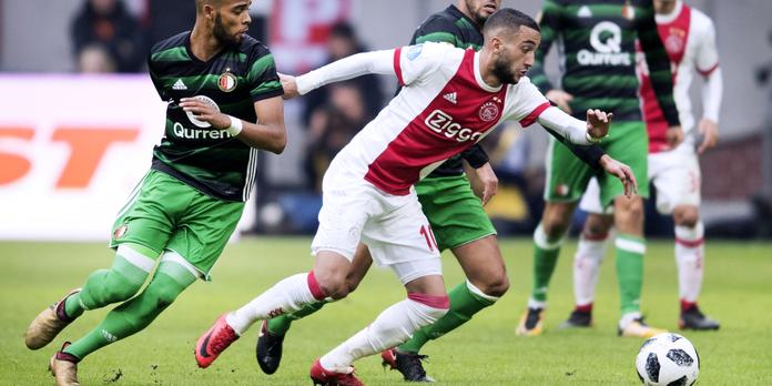 Maillot Domicile AJAX HAKIM ZIYECH Maillot Domicile AJAX HAKIM ZIYECH