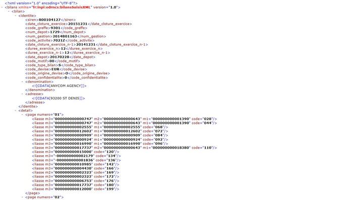 Comment Infogreffe A Garde La Main Sur Les Donnees Legales