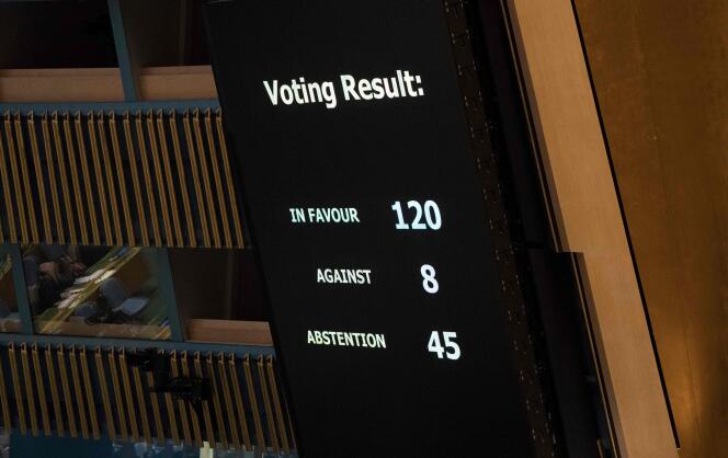 Les résultats du vote sur le texte condamnant Israël pour la flambée de violences meurtières à Gaza, lors de l’Assemblée générale des Nations unies, le 13 juin.