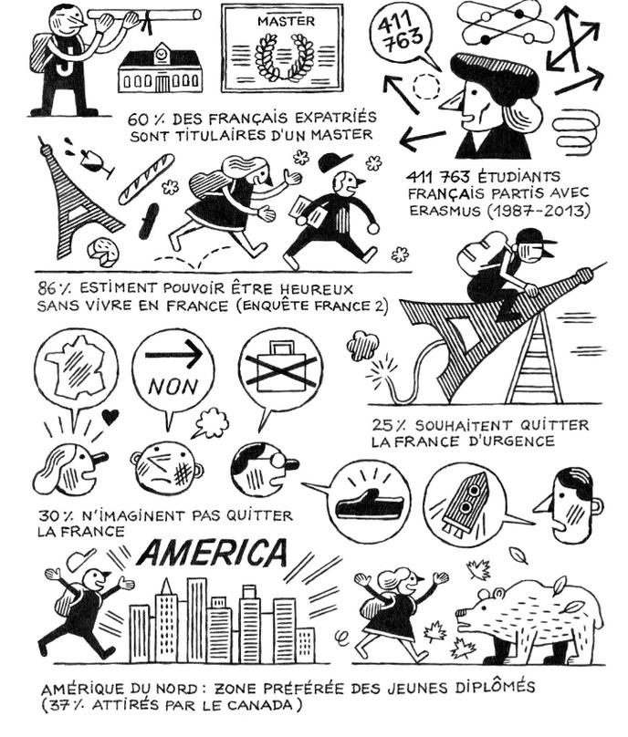 Mes Incontournables 7 Livres Pour Comprendre Le Dessin De Presse Par Plantu