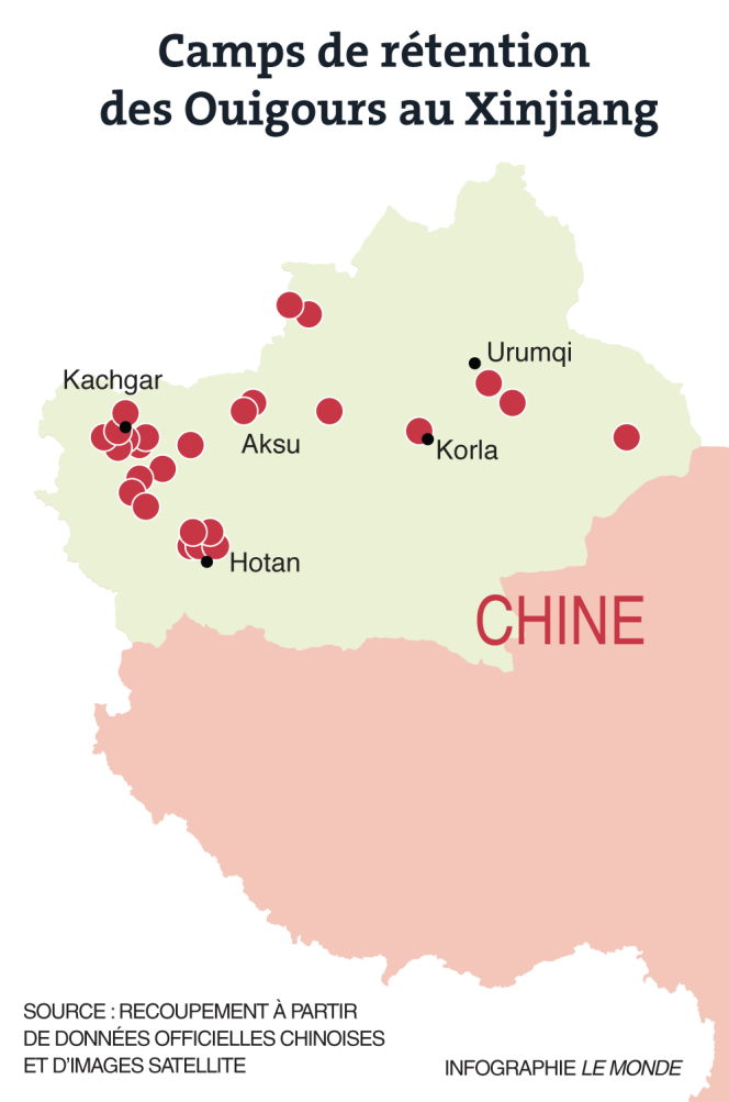 Ouïgours, camps de rétention