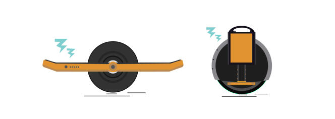 A gauche, un hoverboard, sorte de skate électrique à une seule roue, à droite, une mono-roue (ou gyro-roue).