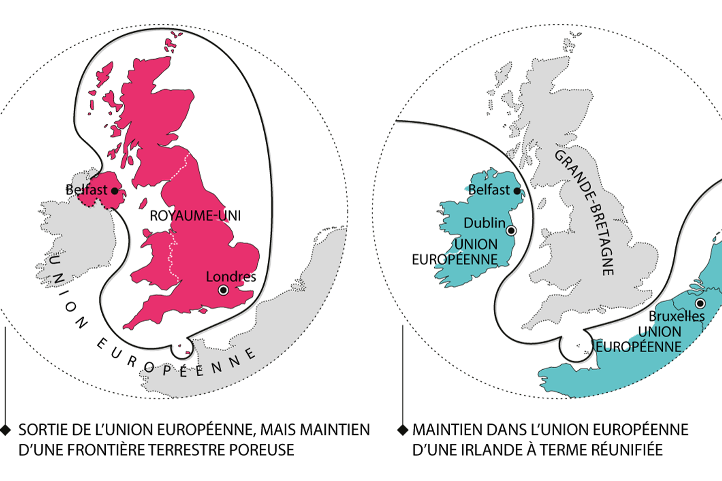 Irlande Fait Elle Partie De Lunion Europeenne Brexit : pourquoi la frontière entre les deux Irlandes est un casse-tête  pour Londres