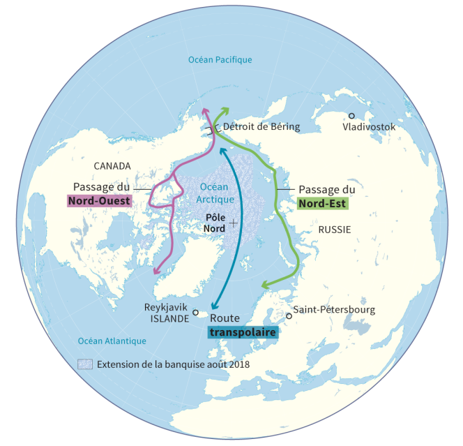 Les trois routes maritimes au pôle Nord.