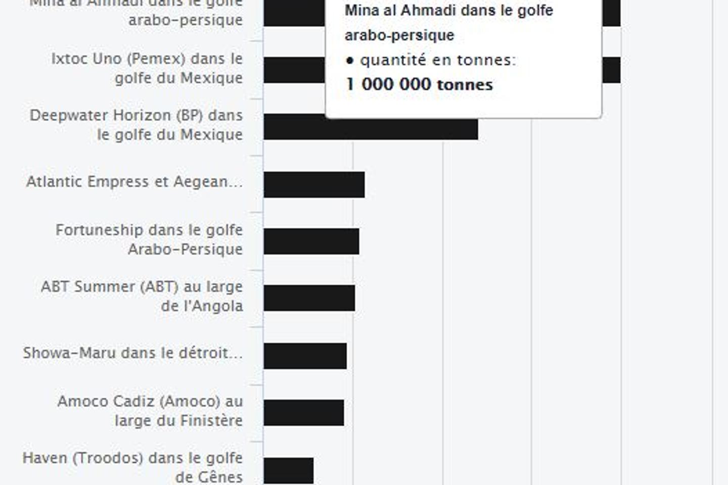 www.lemonde.fr