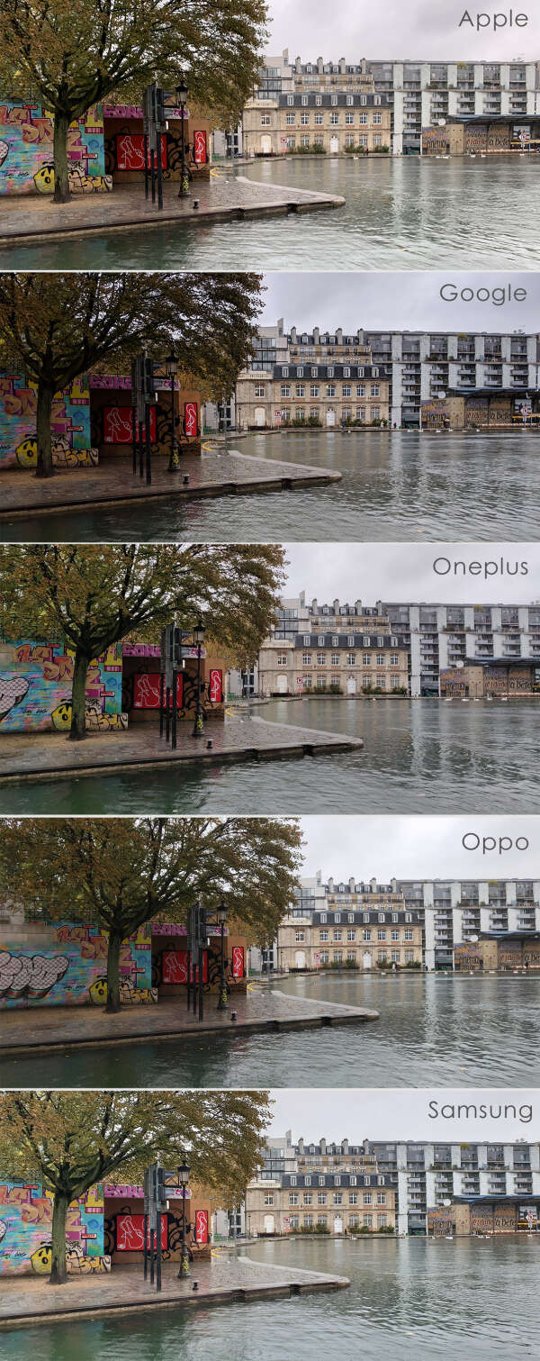 Sous la pluie, le Samsung et l’iPhone capturent une image plus claire, comme souvent.