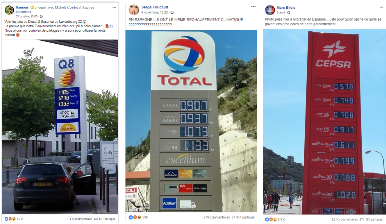 Carburant Gouv Espagne Prix du carburant : la France n’est pas championne d’Europe des taxes