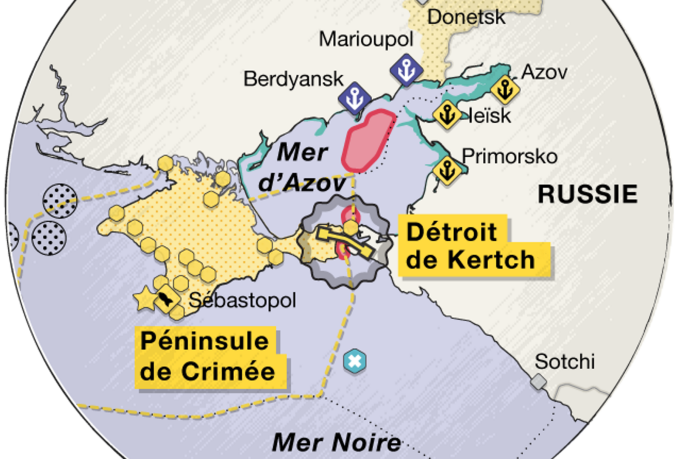 Résultat de recherche d'images pour "mer azov pont kertch"