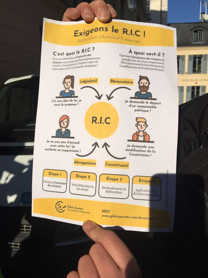 Una de las demandas de los "chalecos amarillos" es el establecimiento de un referéndum de iniciativa ciudadana (RIC).