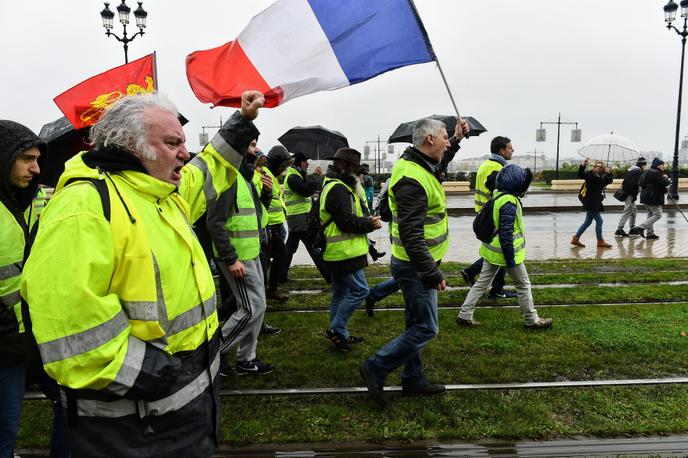 Gilets Jaunes Mobilisation En Forte Baisse Avec Environ