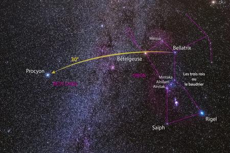 La constellation d’Orion.