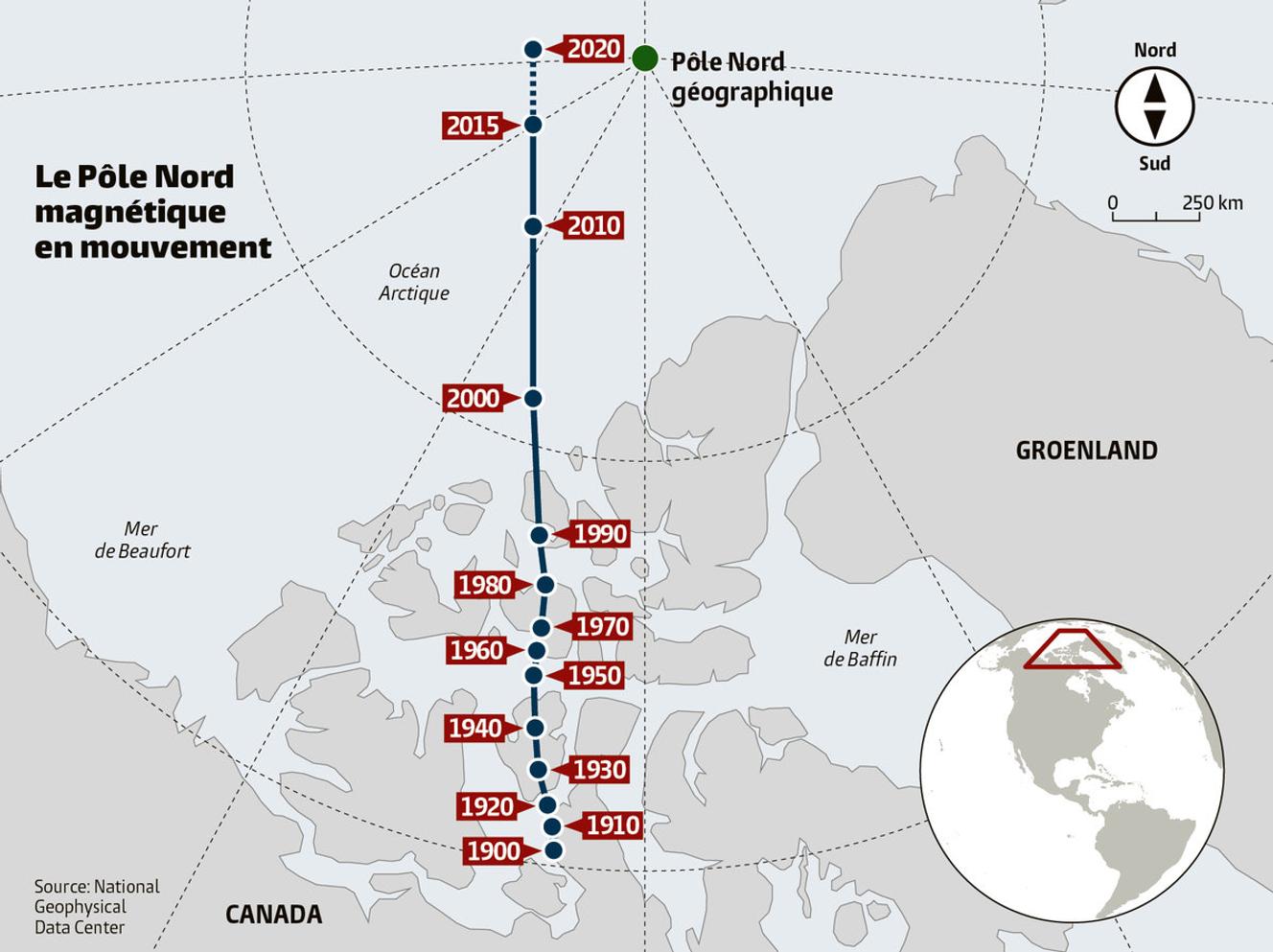 La Poste Française : Un Pont Magique vers le Pôle Nord