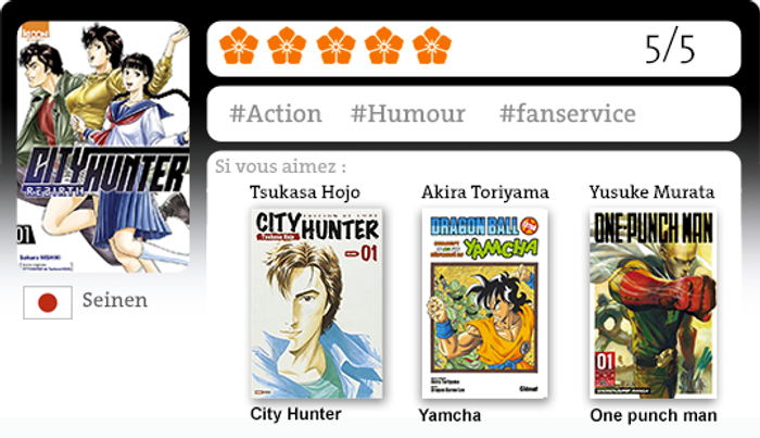« City Hunter Rebirth », le retour savoureux de « Nicky Larson » en manga