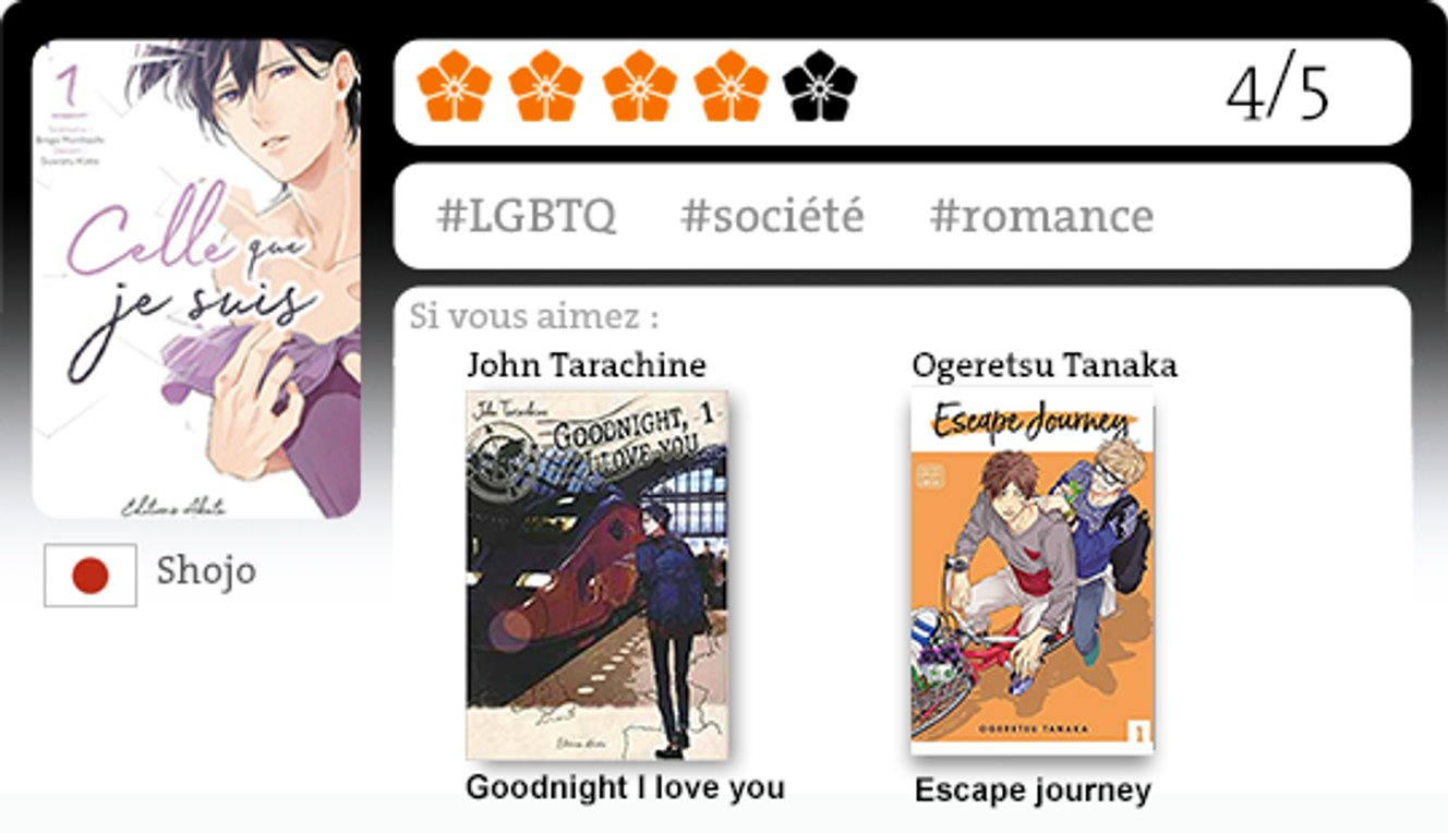 Celle Que Je Suis Manga