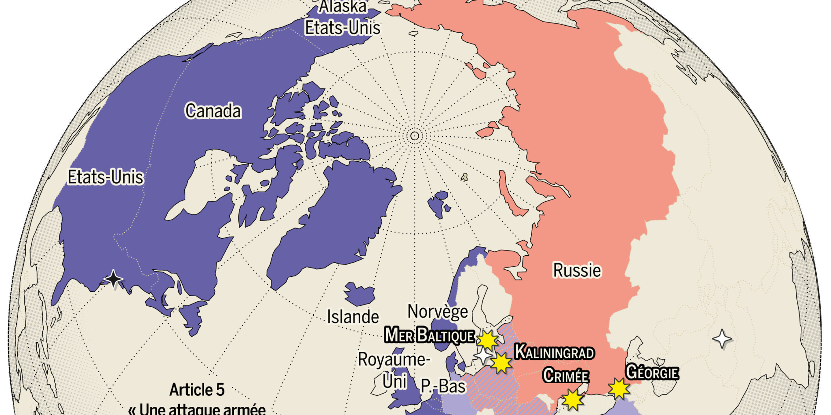 OTAN - Russie : soixante-dix ans de confrontations