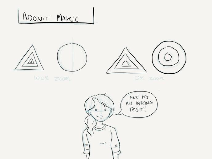 Les Meilleurs Stylets Pour Ipad