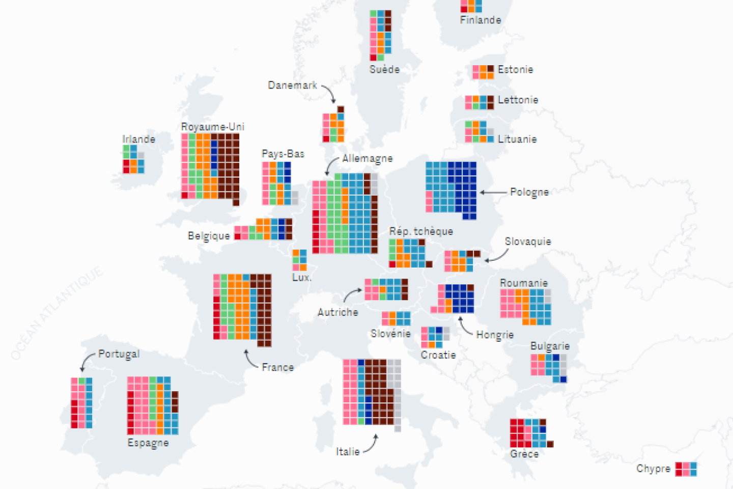 Elections européennes 2019 : les résultats en sièges, pays par pays, et la future composition du Parlement