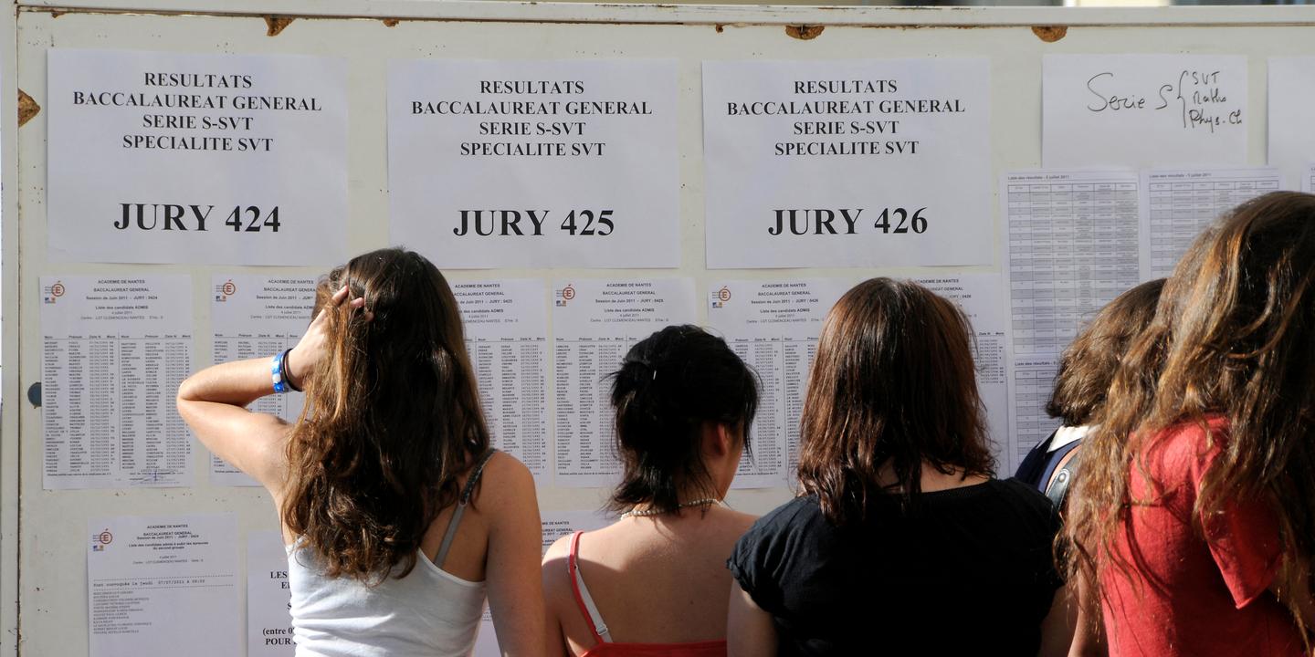 Resultats Bac 2019 Retrouvez Les Academie Par Academie