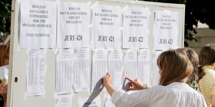 Rattrapage Du Bac 2019 Des Conseils Pour Ne Pas Baisser Les Bras