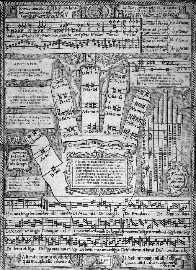 Une page du « Principium et ars totius musicae », méthode de musique, de Francesco Ferrarese  (XVIe siècle), ouvrage répertorié dans la bibliothèque d’Hernando Colomb