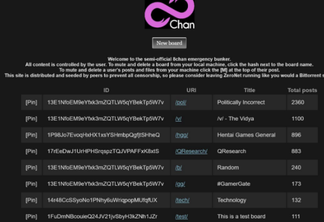 08chan, version alternative officieuse de 8chan, sert de repère aux membres de la section politique, où grouillent les suprémacistes.