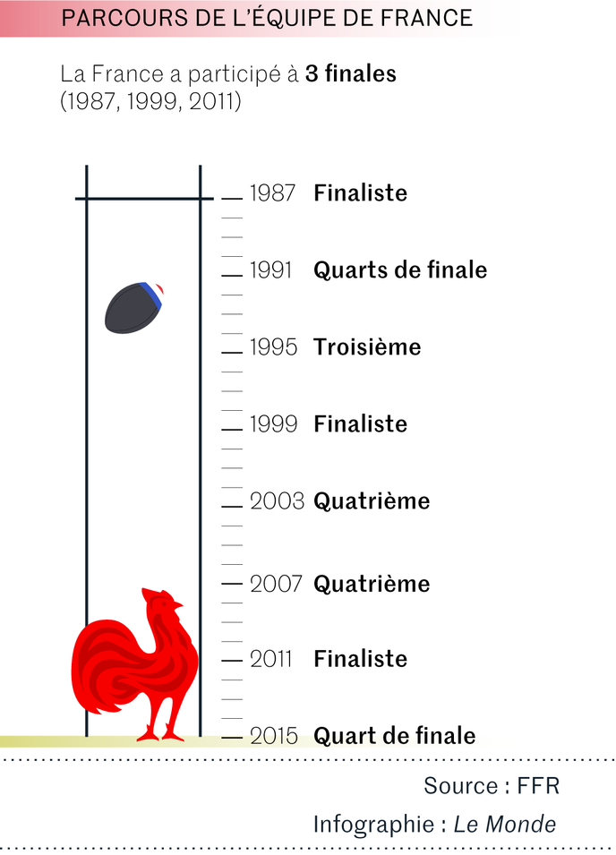 Meilleures applications de datation au Japon
