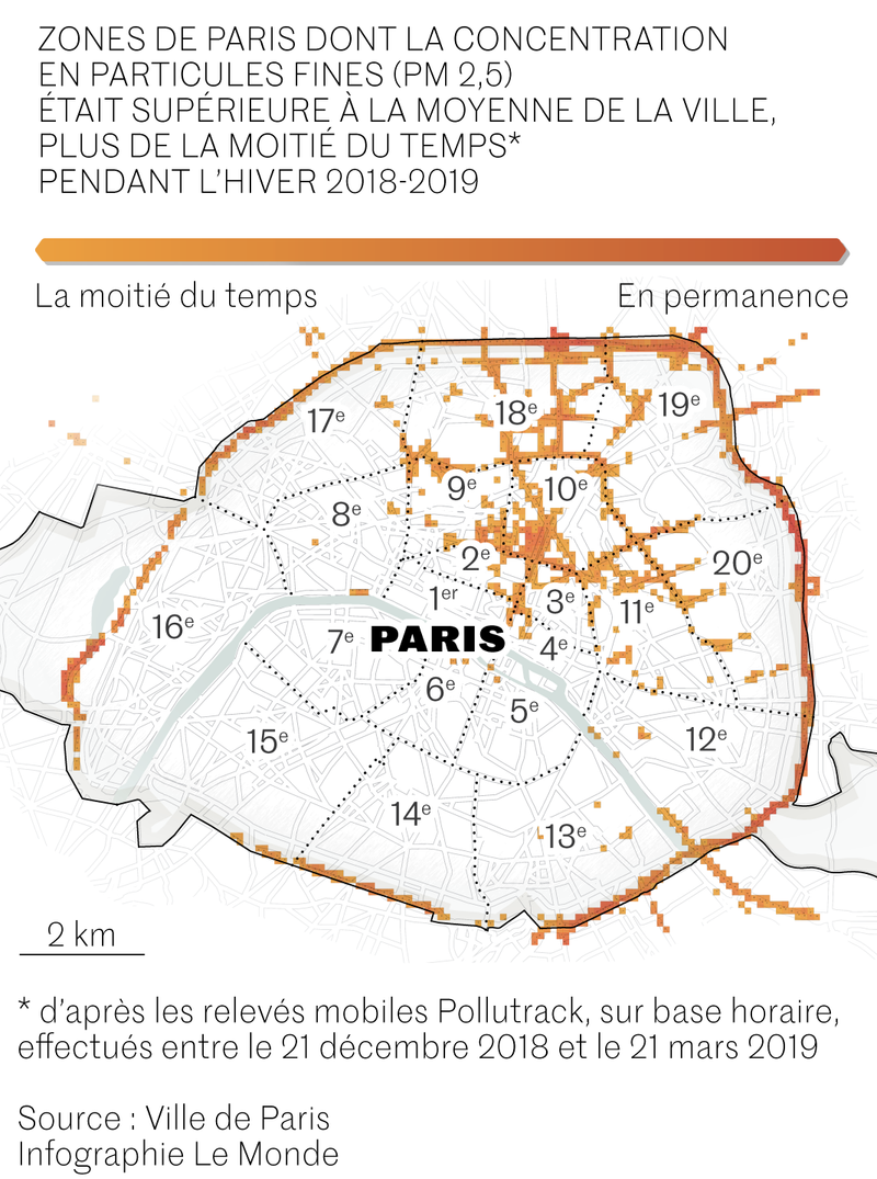 Une nouvelle cartographie révèle les zones les plus polluées de Paris