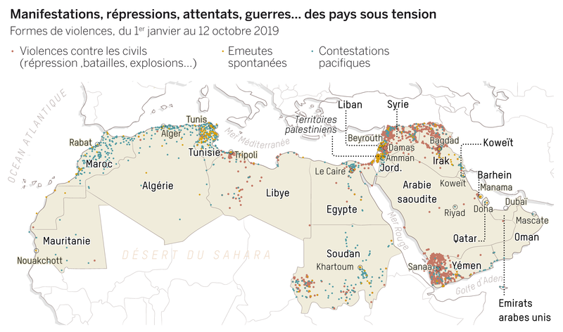 Le Virage Delicat Des Etats Arabes Post Revolutions Le Virage Delicat Des Etats Arabes Post Revolutions