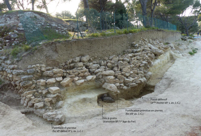 Les vestiges de la fortification archaïque (fin VIIe-VIe s. av. J.-C.), vus en coupe à l'extrémité nord de l'oppidum de Saint-Blaise.