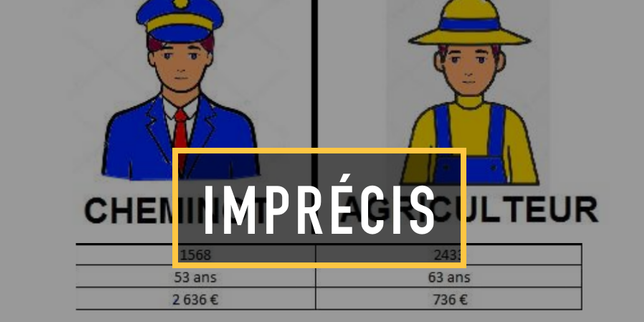 Retraites : les exagérations d’un tract qui compare cheminots et agriculteurs