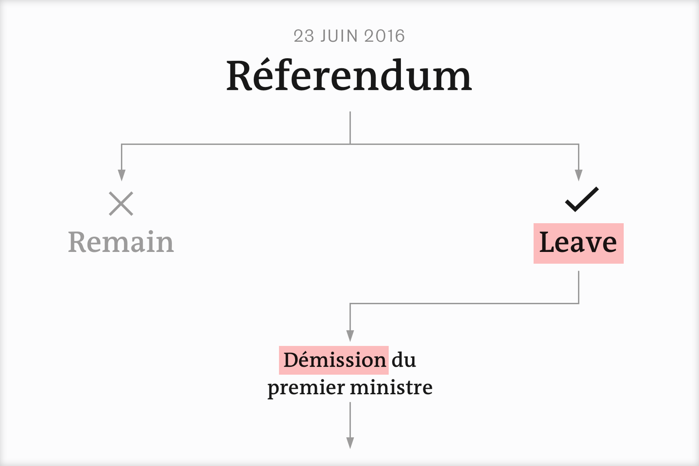 www.lemonde.fr
