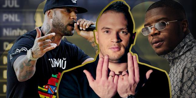 Comment le rap a pris d'assaut le streaming musical