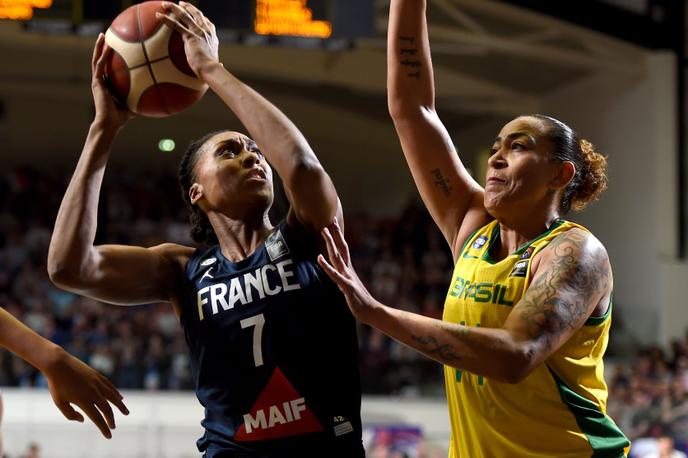 French Basketball Players Beat Brazil And Qualify For The Tokyo Olympics Archysport