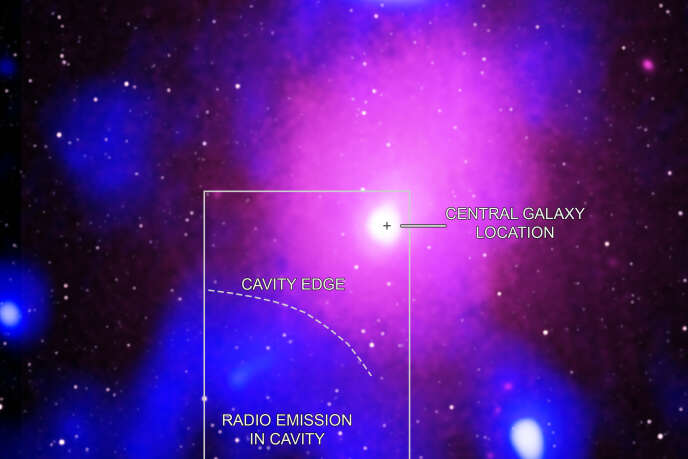 L’explosion cosmique a creusé une cavité (en bleu) dans le gaz entourant la galaxie.