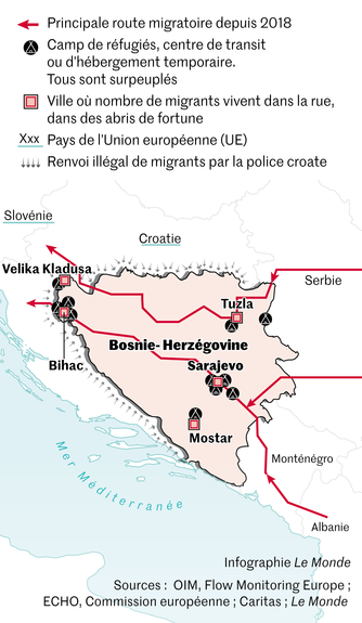 La BosnieHerzégovine, nouvelle impasse pour les migrants