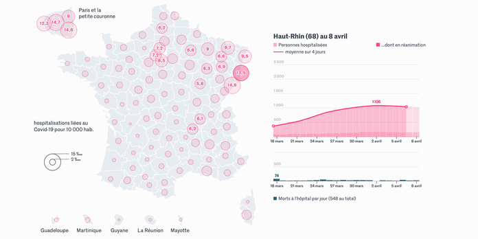 Coronavirus Visualisez Le Nombre De Personnes Hospitalisees En France Et Departement Par Departement