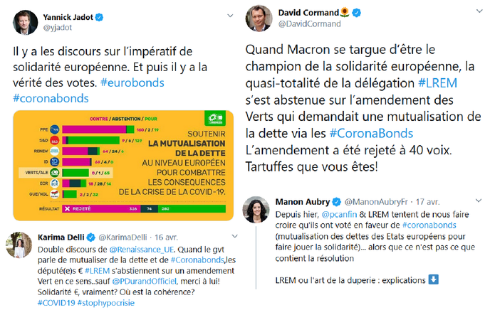 « Coronabonds » : comprendre la bataille des mots qui cache le vrai débat sur la solidarité ...