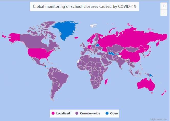 La carte mondiale de l’état du système scolaire au 5 mai, selon l’Unesco. En rose, les fermetures locales, en mauve, les fermetures nationales, et en bleu, les pays où les établissements (à la fois écoles, collèges et lycées) sont ouverts.
