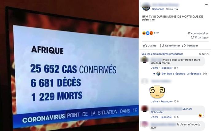 Le Faux Panneau De Bfm Tv Sur Les Morts Et Deces Africains Lies Au Coronavirus