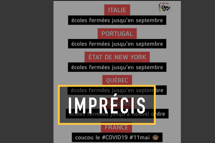 Coronavirus En Rouvrant Ses Ecoles En Mai La France Est Elle Une Exception