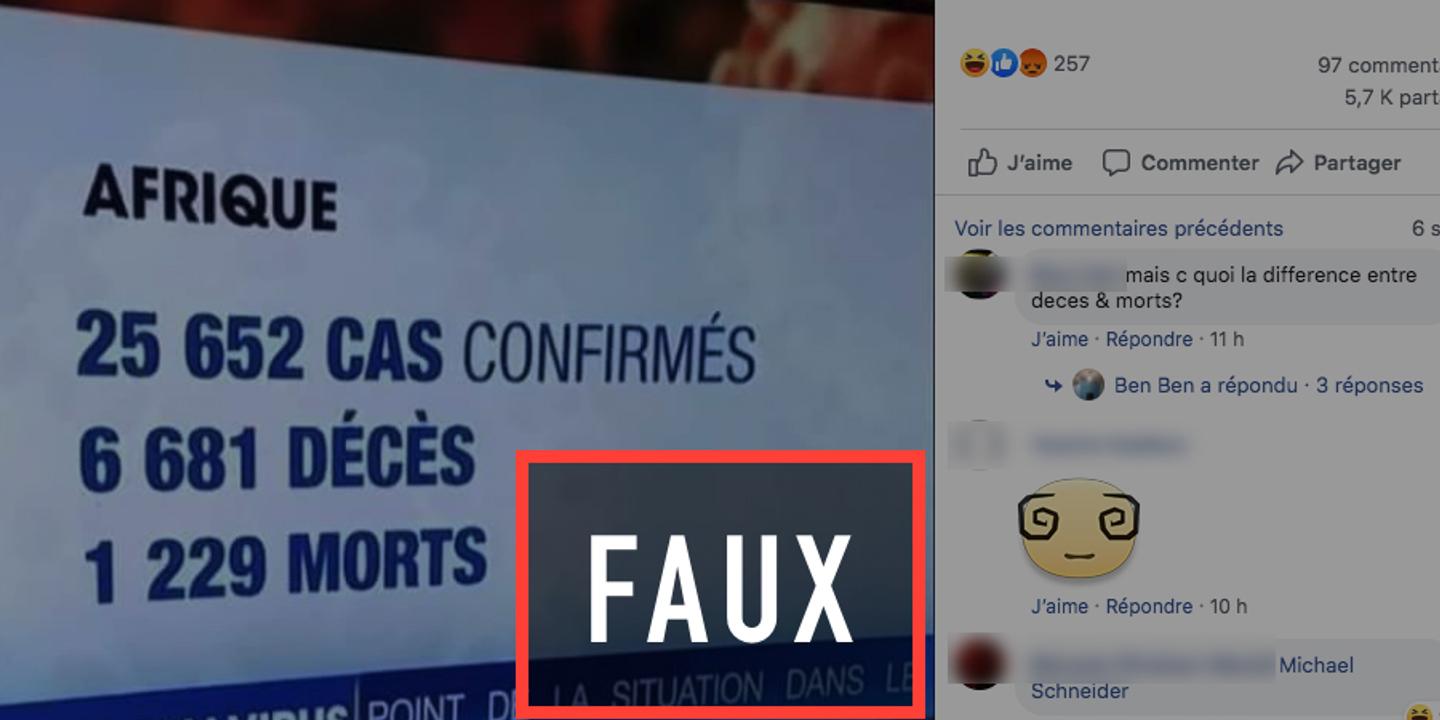 Le faux panneau de BFM-TV sur les « morts » et « décès » africains 