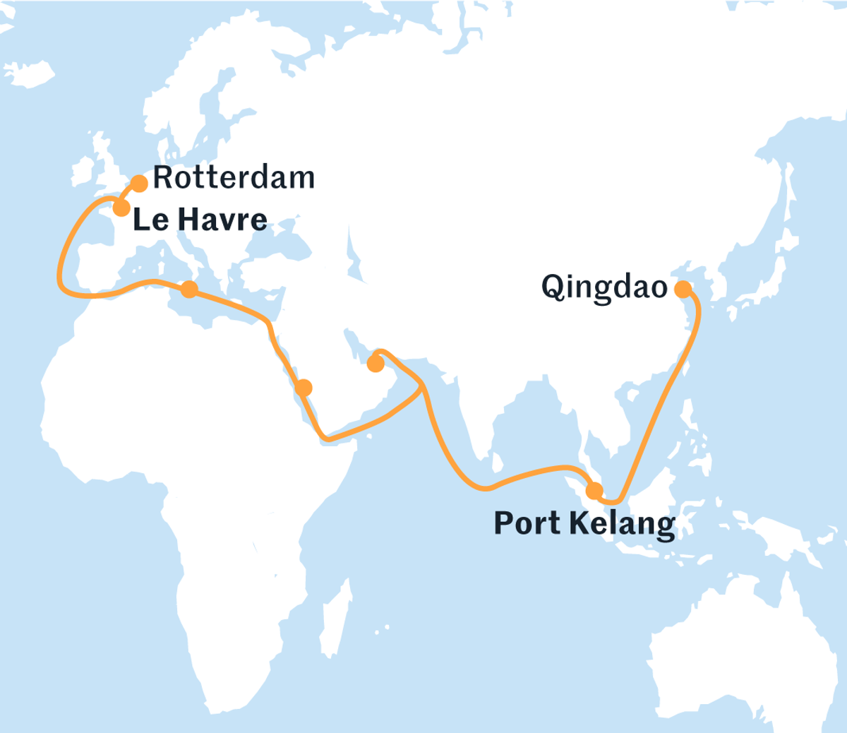Le trajet des conteneurs de déchets, d’Europe vers l’Asie.