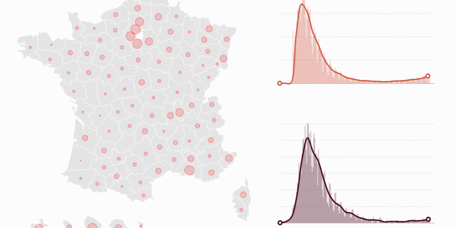 Nouveaux Cas De Covid 19 Nombre De Tests Comment Interpreter Les Chiffres De La Pandemie Posez Vos Questions