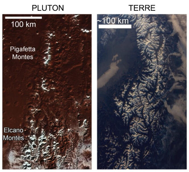 A gauche, la région de « Cthulhu» près de l’équateur de Pluton et, à droite, les Alpes sur Terre. Deux paysages identiques, créés par des processus très différents.