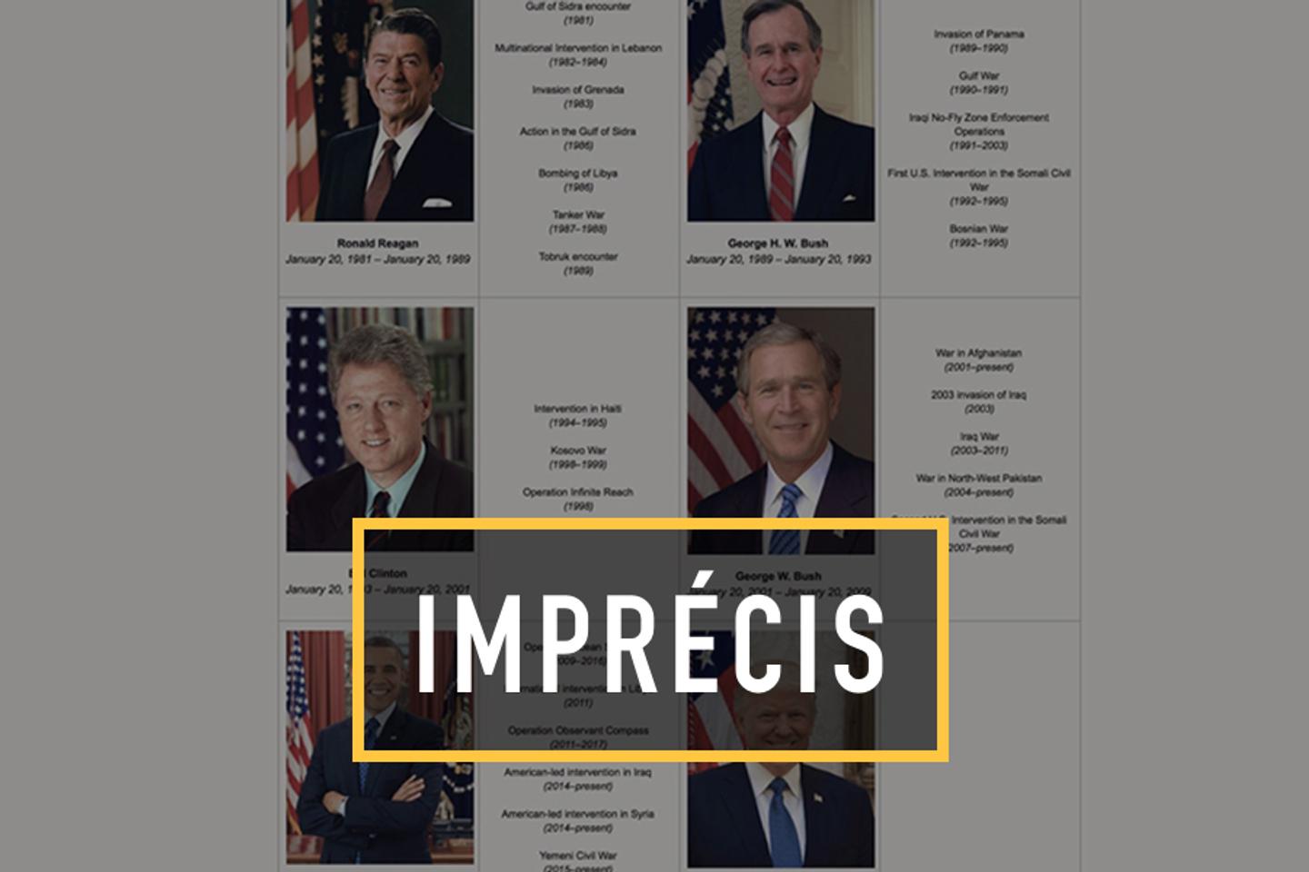 Les 10 Derniers Presidents Americains Avant 2020