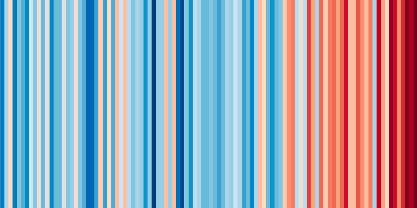 Visualize global warming in France and in your city with our “warming
